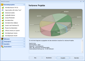Auswertung_Vertriebsprojekte_Verloren_klein